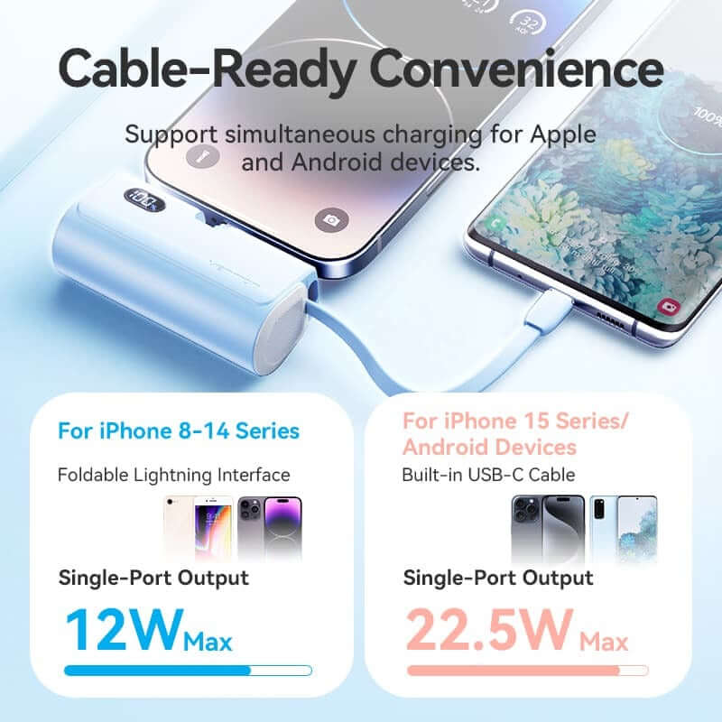 Vention 4800mAh Power Bank 22.5W Corporate Gifts Singapore