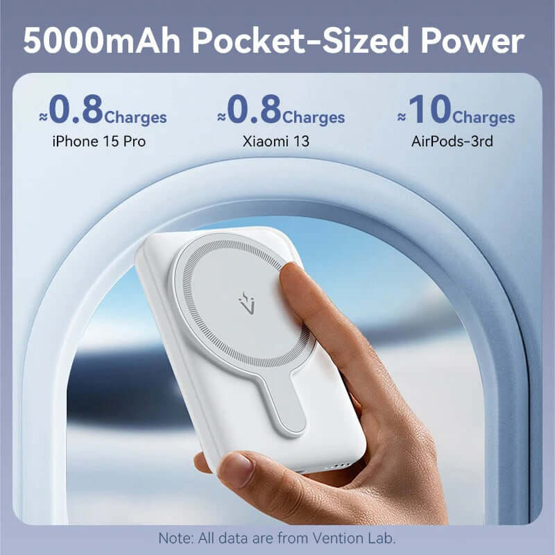Vention 5000mAh Magnetic Wireless Power Bank 20W Corporate Gifts Singapore