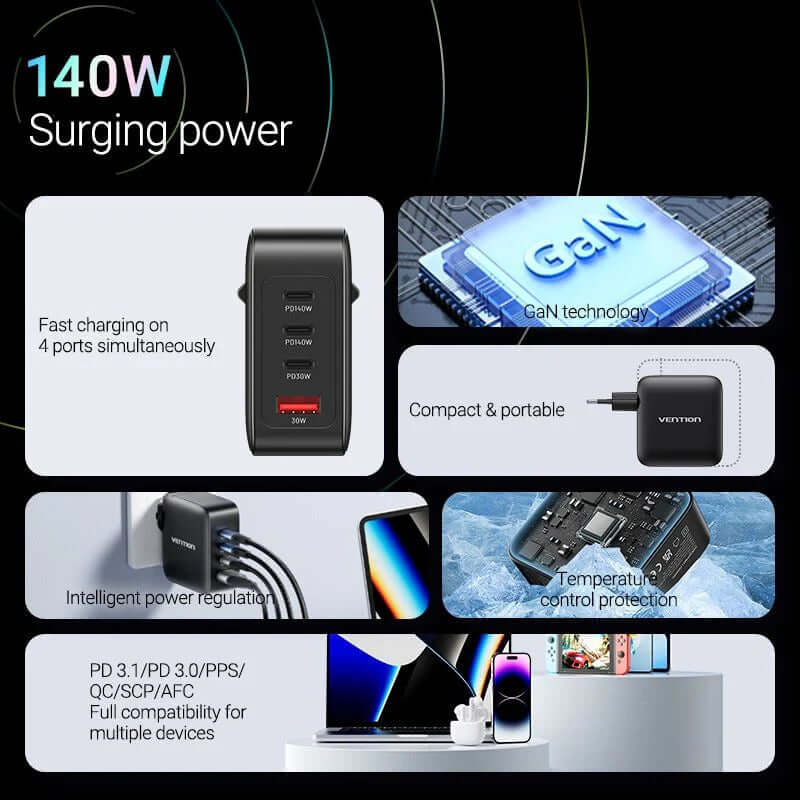 Vention 4-Port USB (C + C + C + A) GaN Charging Kit Corporate Gifts Singapore