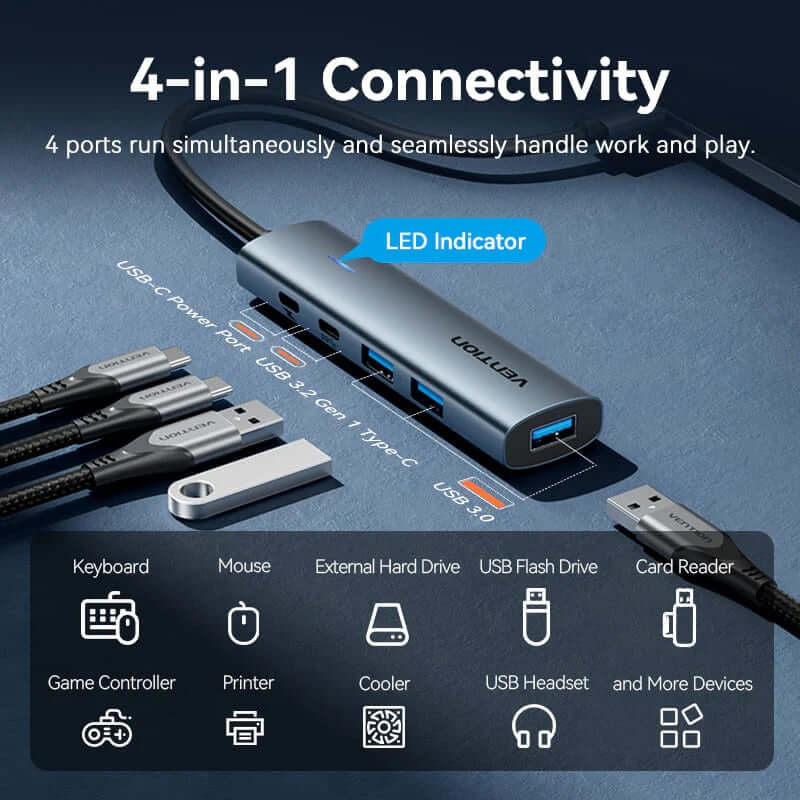 Vention Gen 1 Type C Hub Corporate Gifts Singapore